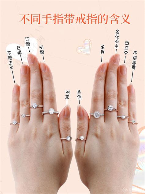動爻怎麼看 戒指戴哪隻手指